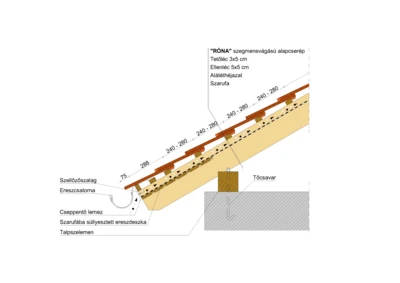 RONA_SZEGM_ERESZ_01