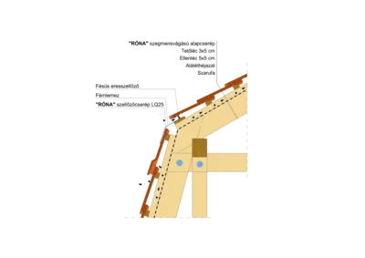 RONA_SZEGM_MANZARD_02