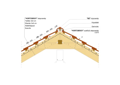 07 HORTOBAGY GERINC2.pdf