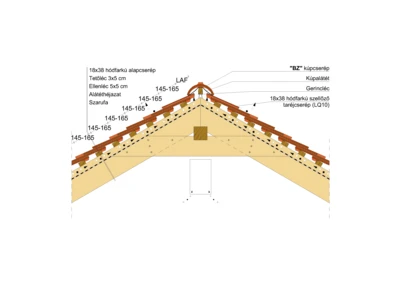 18x38_GERINC_02_KETTŐSFEDÉS
