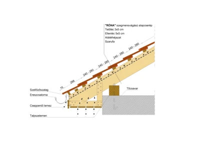 RONA_SZEGM_ERESZ_02