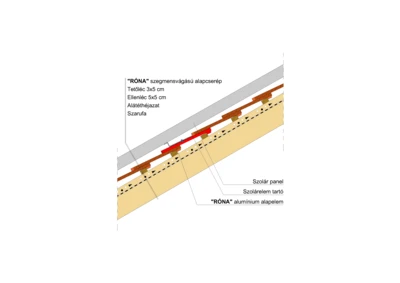 RONA_SZEGM_SZOLARTARTO_01