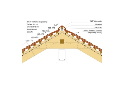 20x40_GERINC_02_KETTŐSFEDÉS