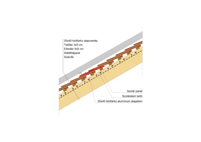 20x40_SZOLÁRELEMTARTÓ
