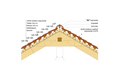 18x38_GERINC_03_KETTŐSFEDÉS