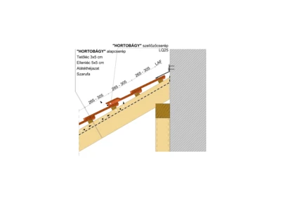 HORTOBAGY_FALSZEGELY