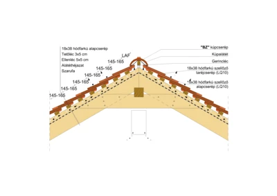 18x38_GERINC_04_KETTŐSFEDÉS