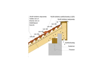 18x38_FALNYEREG_01_KETTŐSFEDÉS