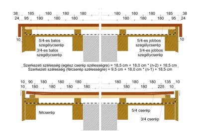 18x38_FEDÉSI_SZÉLESSÉG