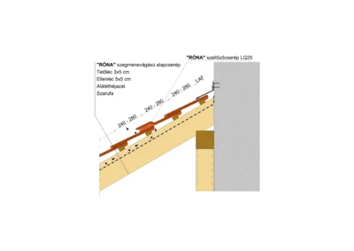 RONA_SZEGM_FALSZEGELY