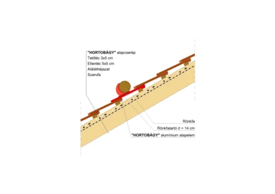 HORTOBAGY_HOFOGO_RONKFA