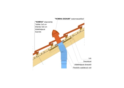 NOMINA_CSATORNASZELLOZO